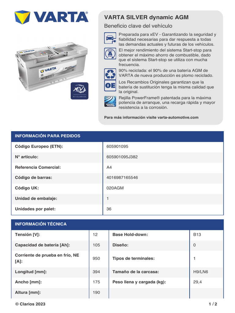 VARTA Appliance Battery 13048421 - VARTA