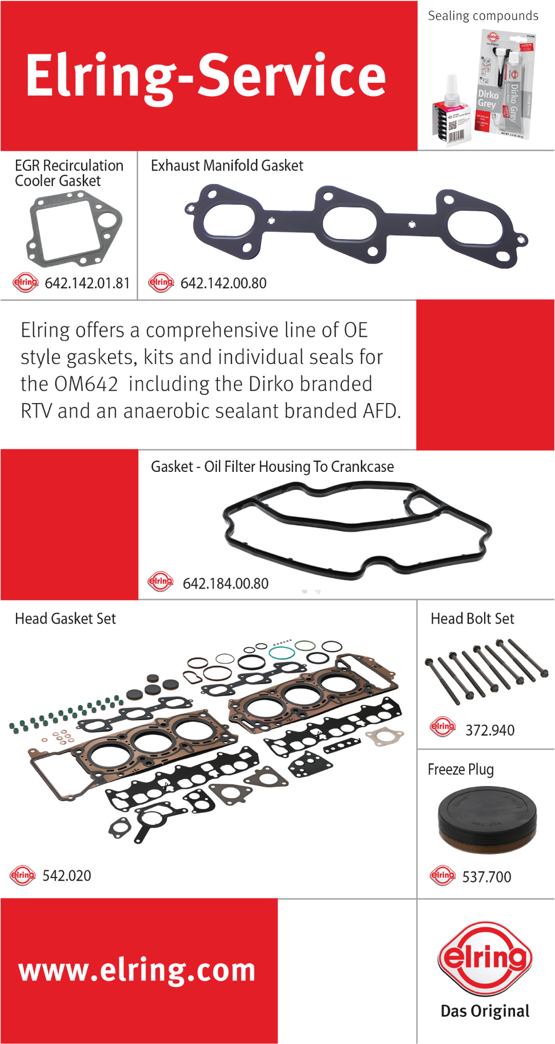 ELRING Bolt Kit, cylinder head 3201796 - ELRING