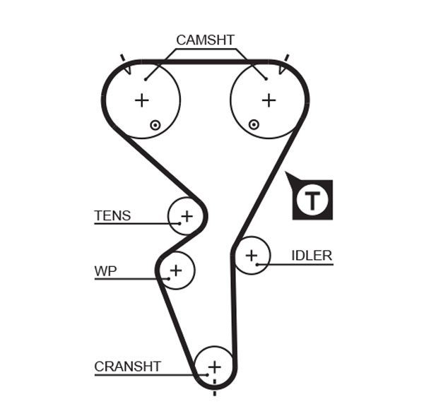 GATES Hose, crankcase ventilation 12457308 - GATES