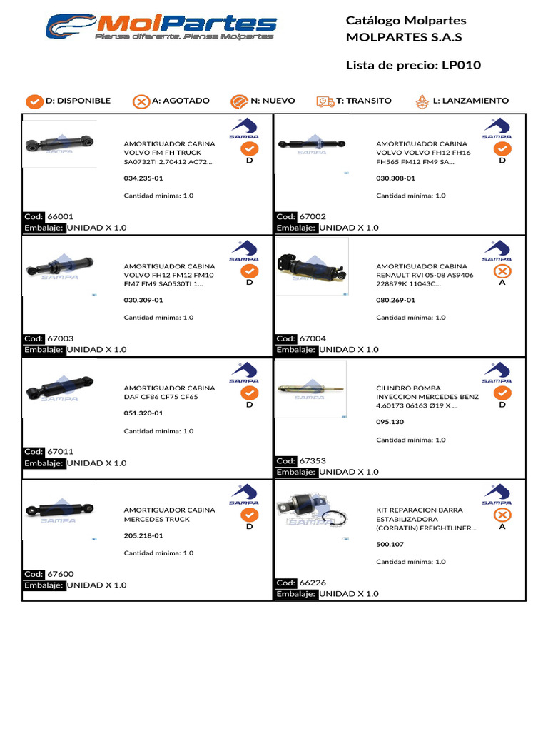 SAMPA Coolant Pipe 12530212 - SAMPA
