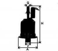 Kit de reparare a sistemului Common Rail - BOSCH