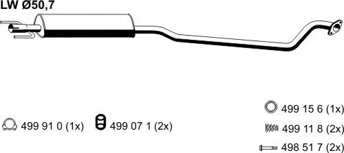 Toba esapamet intermediara - ERNST