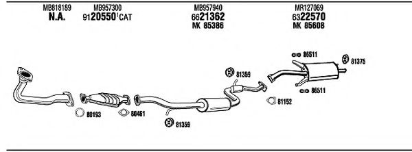 Încuietoarea ușii - PSA