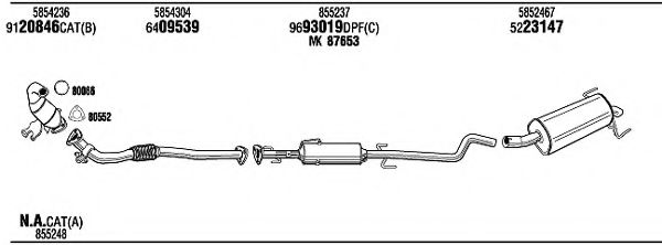 Set curea de distributie - SKF