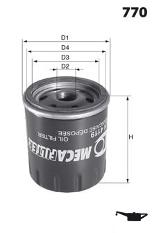 Baza indicatorului frontal - HS
