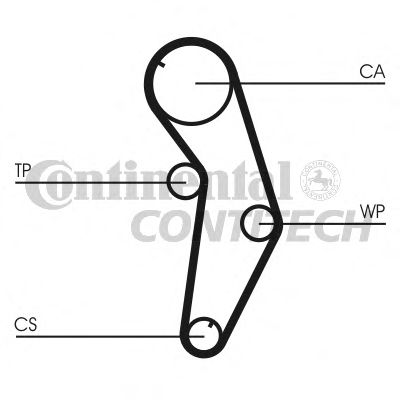 Set curea de distributie - CONTINENTAL CTAM