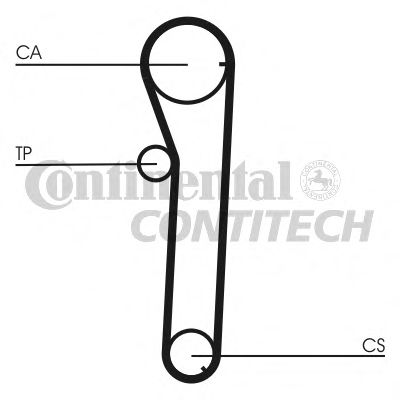 Curea de distributie - CONTINENTAL CTAM