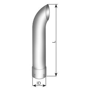 Compresort A/C - NISSENS