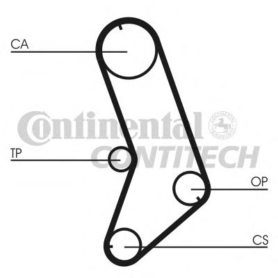 Curea de distributie - CONTINENTAL CTAM