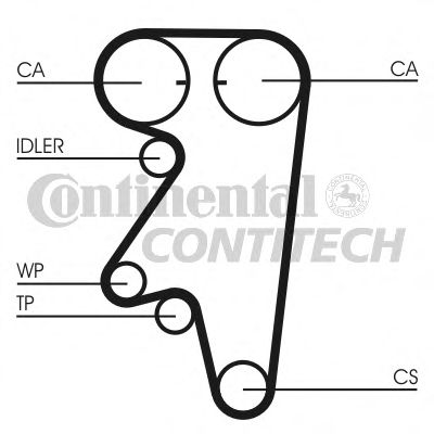 Curea de distributie - CONTINENTAL CTAM