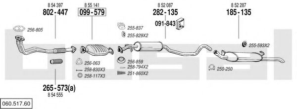 Placute de frana - BREMBO