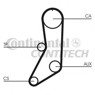 Curea de distributie - CONTINENTAL CTAM