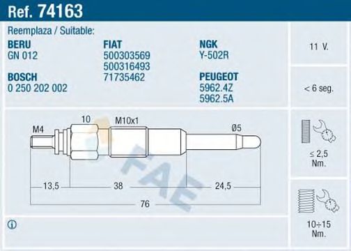 Lampa LED - CARFACE