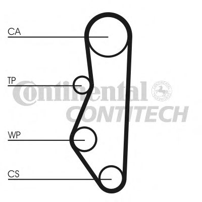Set curea de distributie - CONTINENTAL CTAM