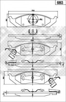 Indicator - VICMA