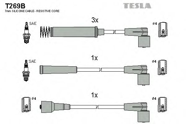 Kit cablu de aprindere - TESLA BLATNA