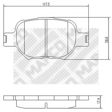 Indicator - VICMA