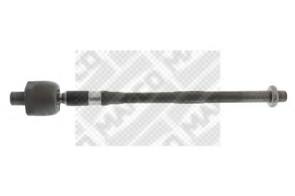 Sistemul de directie - SPIDAN