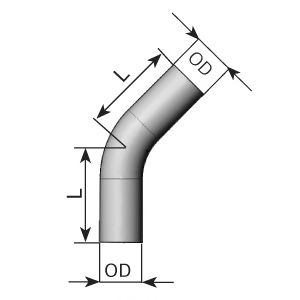 Sonda lambda - NTK