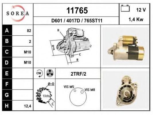 Indicator - VICMA