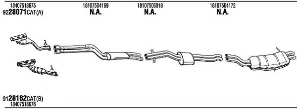 Unelte - CEI