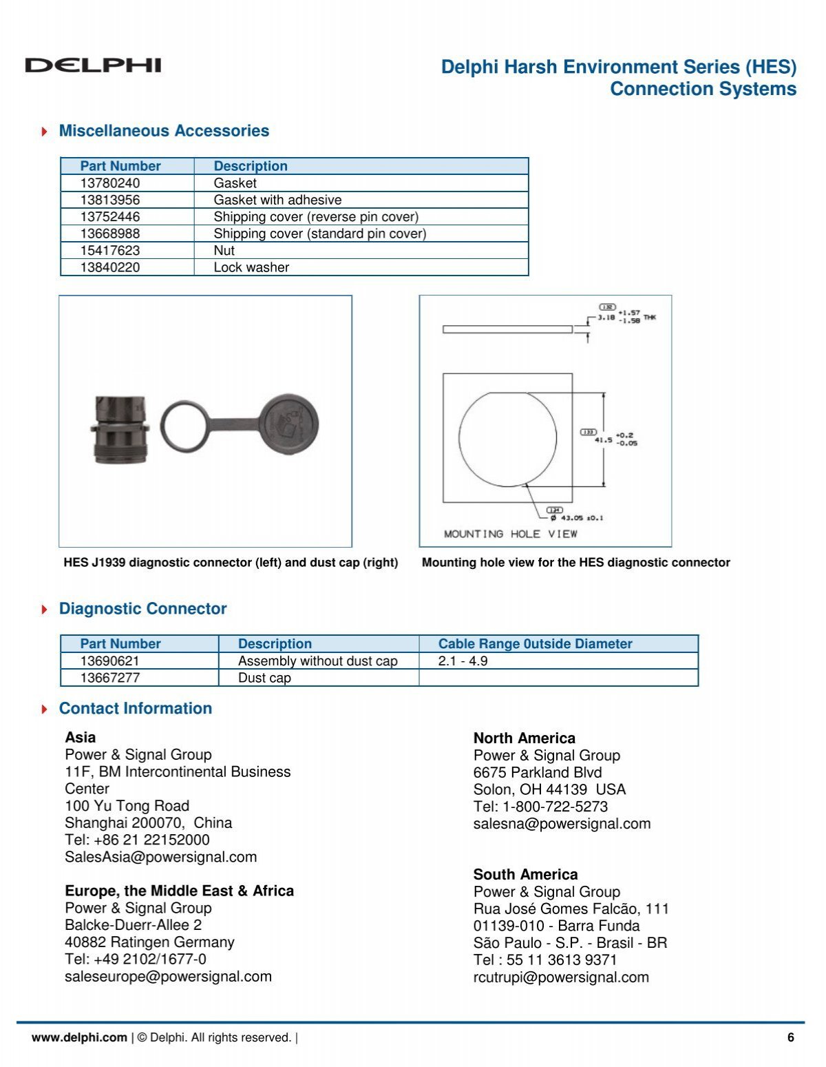 Injector - DELPHI