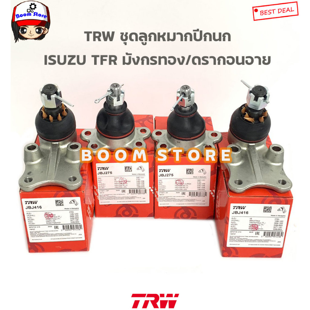 Sistemul de directie - TRW