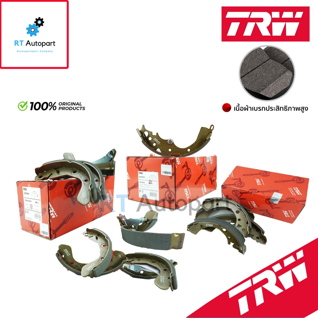 Sistemul de directie - TRW