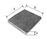 Rezistor de suflare - MAHLE