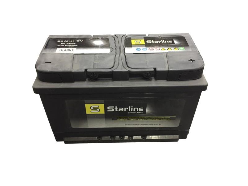 Protectie impotriva stropilor - STARLINE