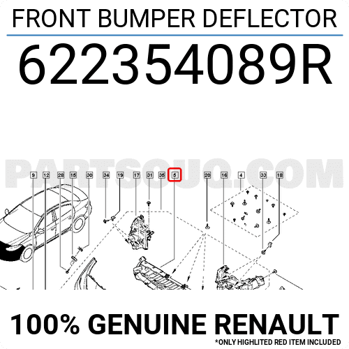 Emblemă - RENAULT