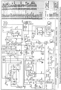 Turbocompresor - STARLINE