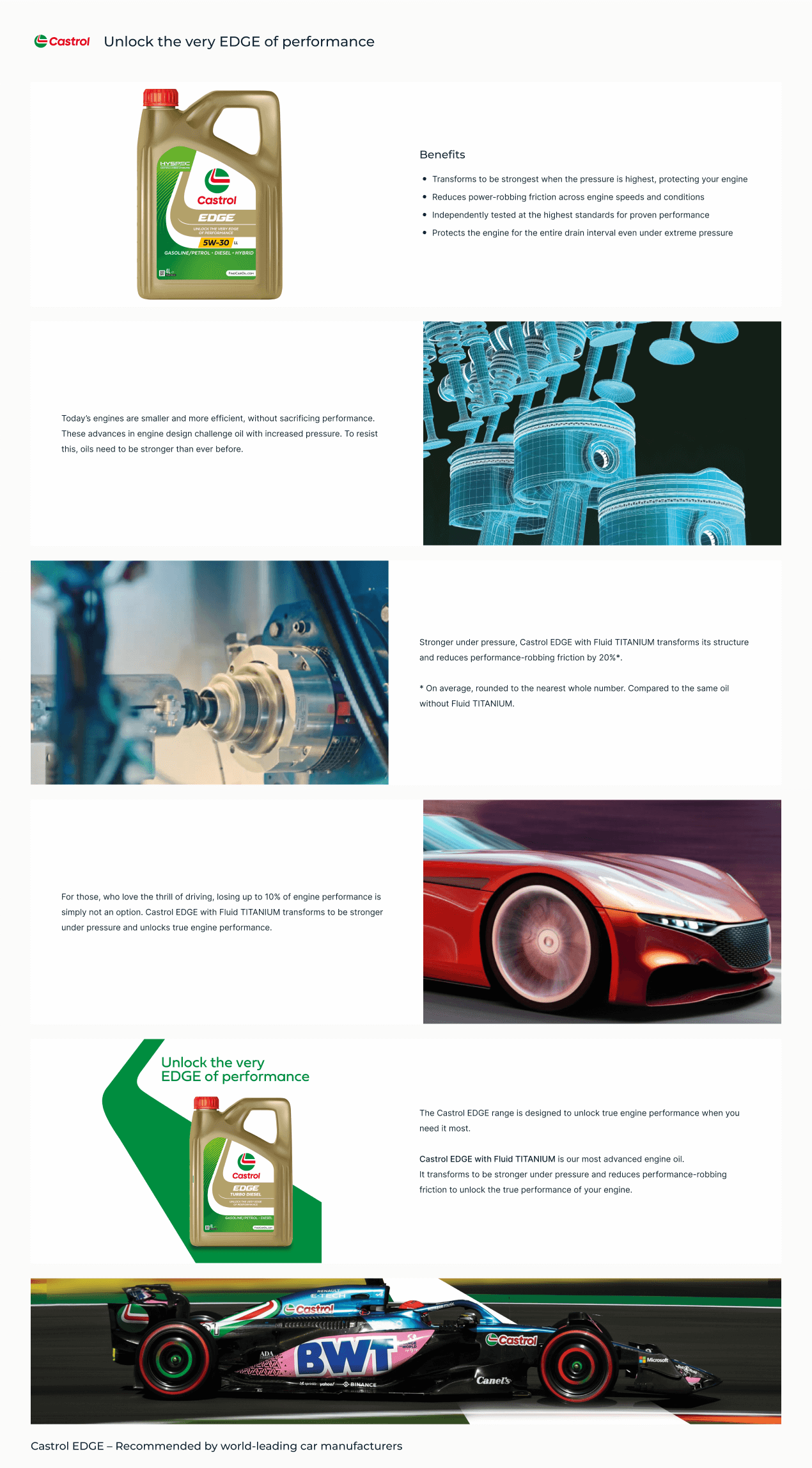 Ulei motor - CASTROL