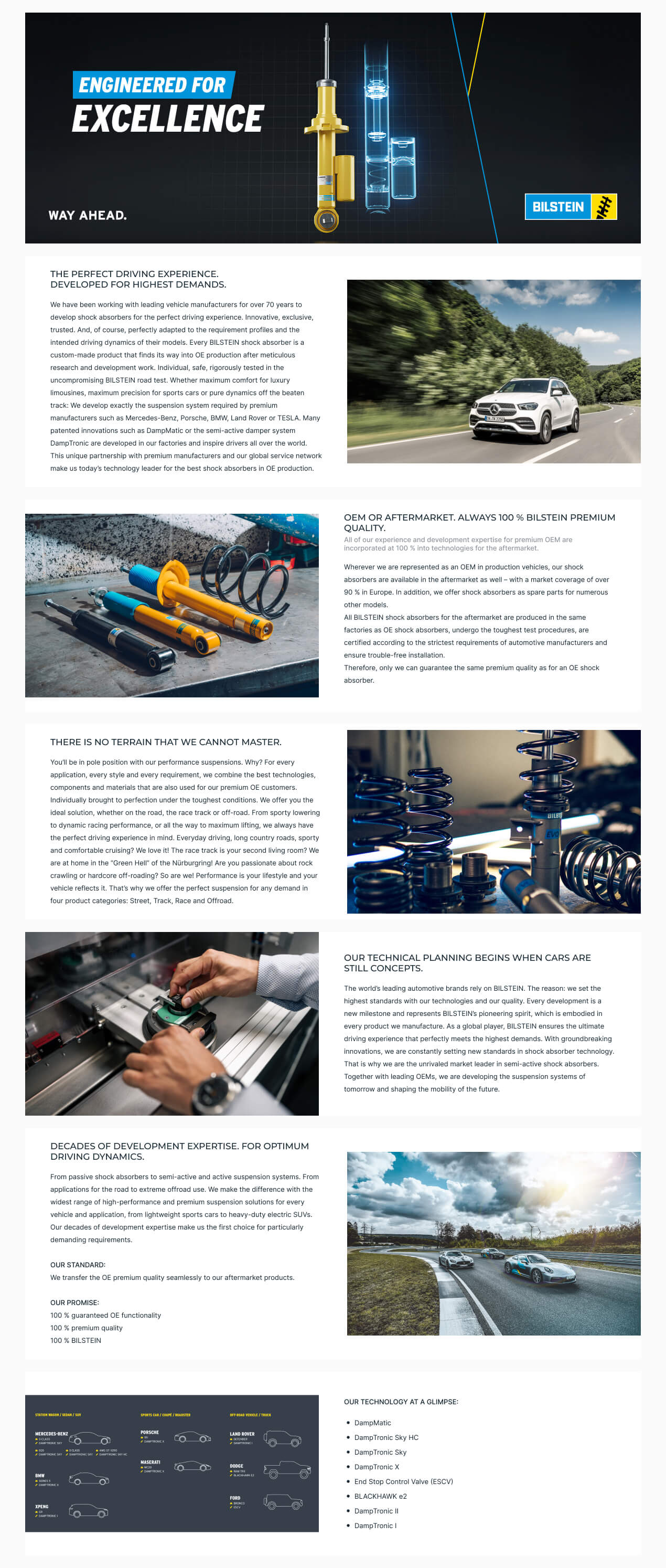 Kit de suspensie - BILSTEIN