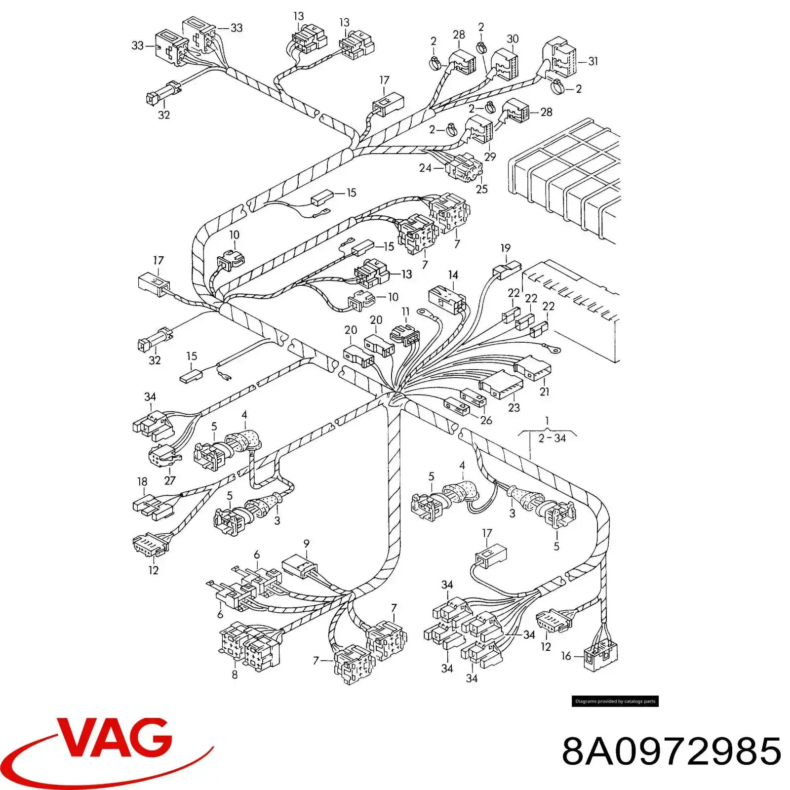Capac - VAG