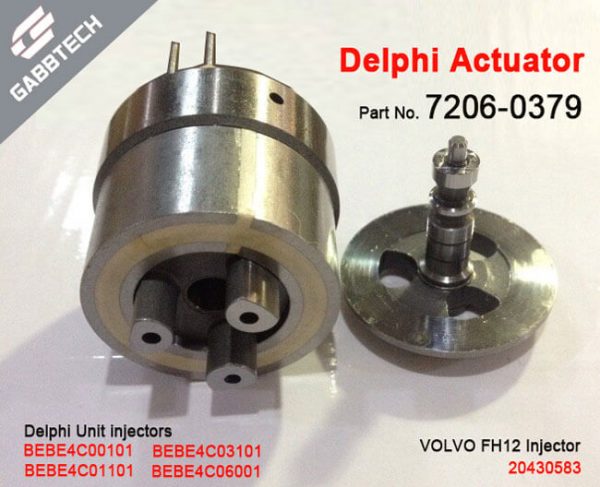 Dop injector - DELPHI