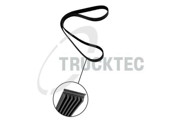 Furtun - PE Automotive