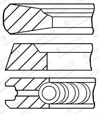 Kit de segmente piston - GOETZE ENGINE
