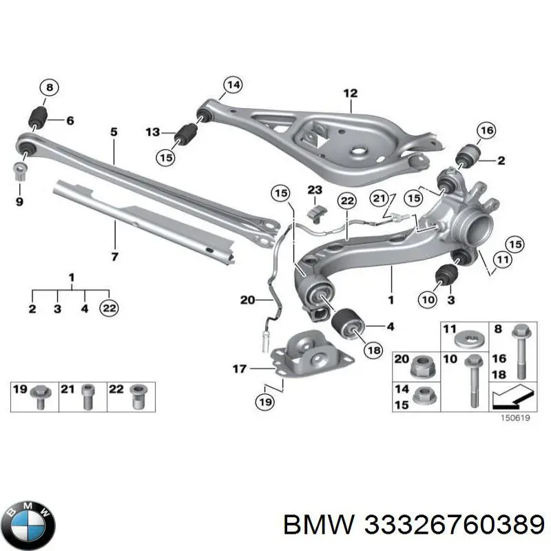 Surub - BMW