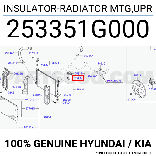 Montarea radiatorului - HYUNDAI