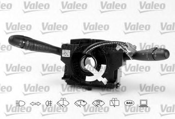 Comutator pe coloana de direcție - VALEO