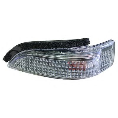 Indicator - ALKAR