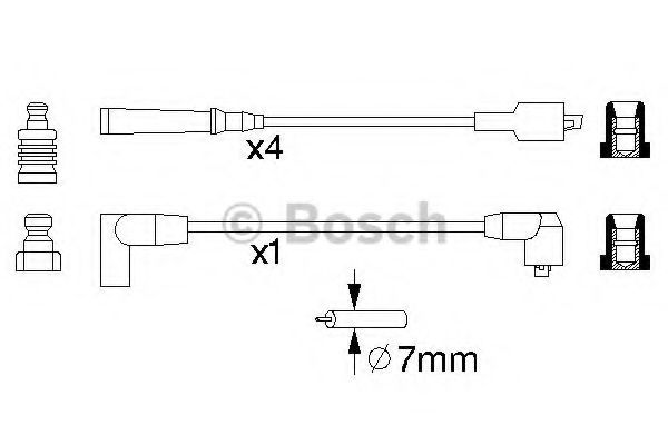 Kit cablu de aprindere - BOSCH