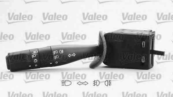 Comutator pe coloana de direcție - VALEO