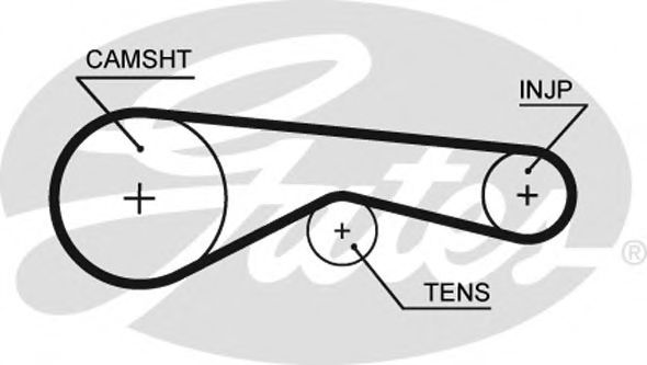 Curea de distributie - GATES