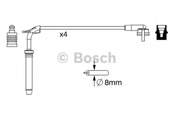 Kit cablu de aprindere - BOSCH