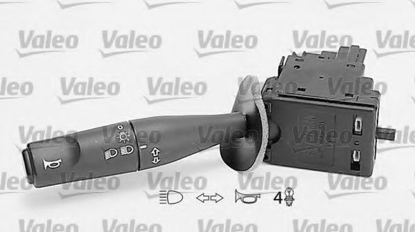 Comutator pe coloana de direcție - VALEO