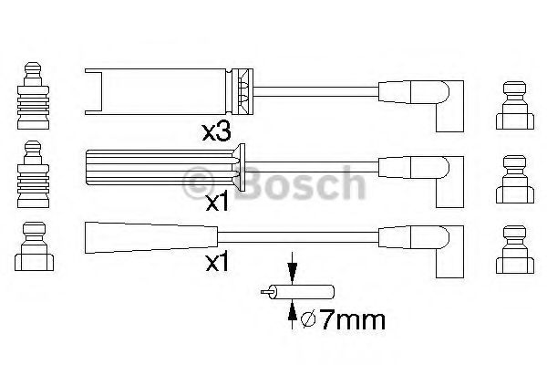 Kit cablu de aprindere - BOSCH