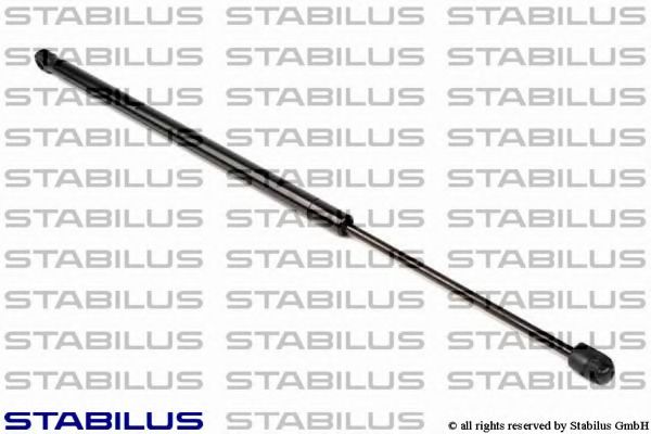Arc de gaz - STABILUS