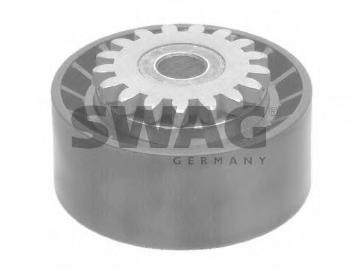 Scripete de ghidare a curelei - SWAG